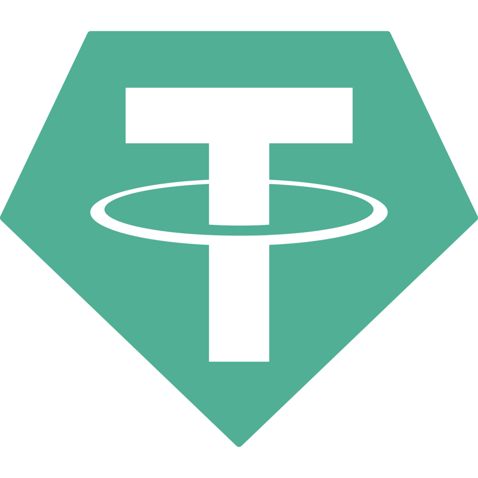 BJ Brand usdt